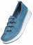 Туфлі        Синій фото 2